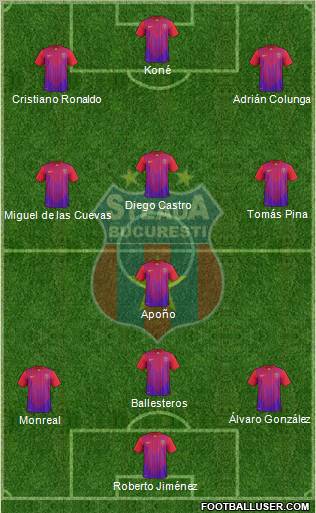 FC Steaua Bucharest Formation 2012