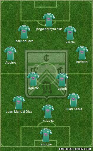 Ferro Carril Oeste Formation 2012