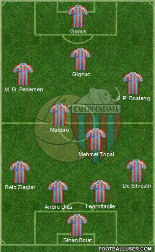 Catania Formation 2012