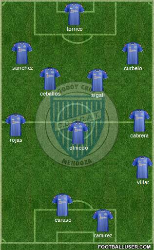 Godoy Cruz Antonio Tomba Formation 2012