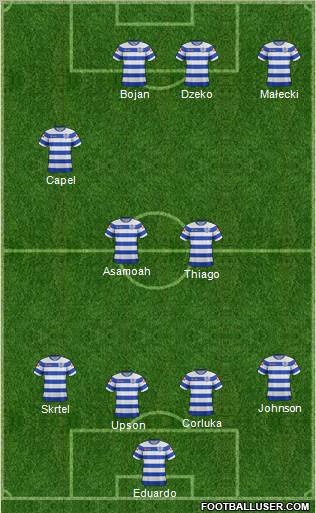 Queens Park Rangers Formation 2012