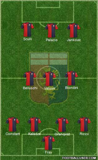 Genoa Formation 2012