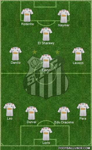 Santos FC Formation 2012