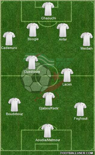 Algeria Formation 2012