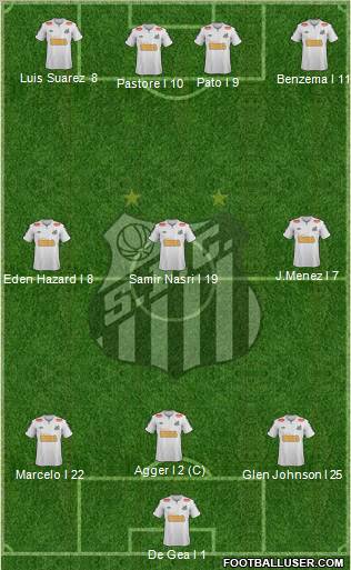 Santos FC Formation 2012