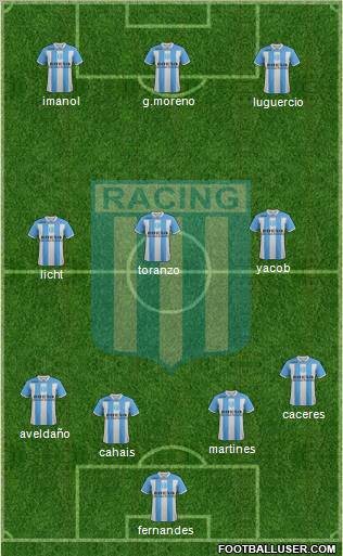 Racing Club Formation 2012