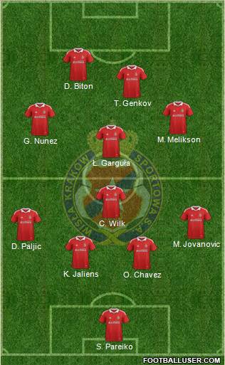 Wisla Krakow Formation 2012