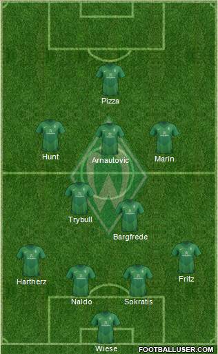 Werder Bremen Formation 2012