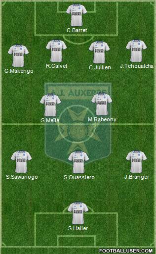 A.J. Auxerre Formation 2012