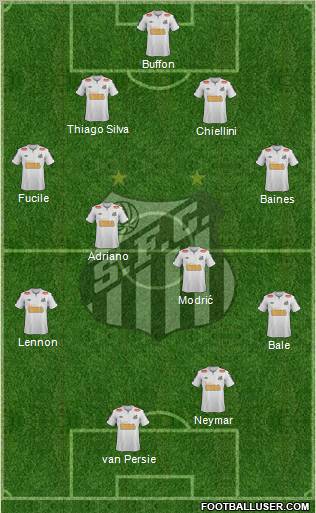 Santos FC Formation 2012