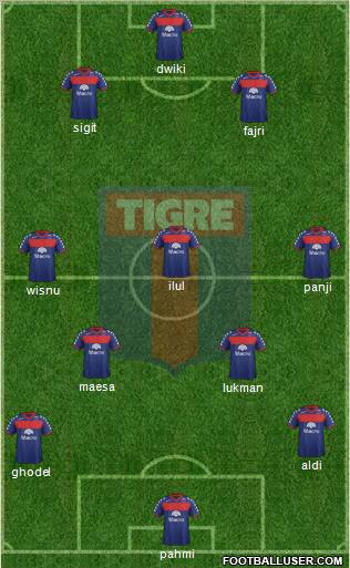 Tigre Formation 2012