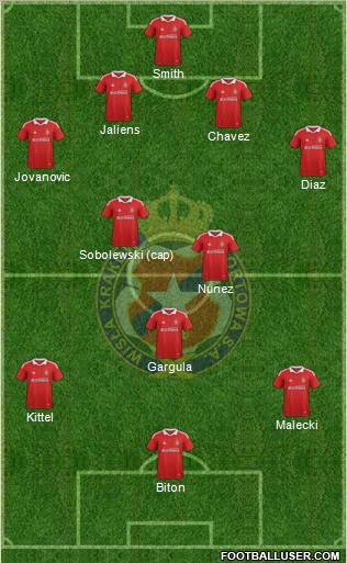 Wisla Krakow Formation 2012