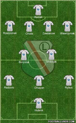 Legia Warszawa Formation 2012