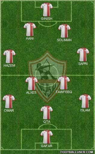 Zamalek Sporting Club Formation 2012