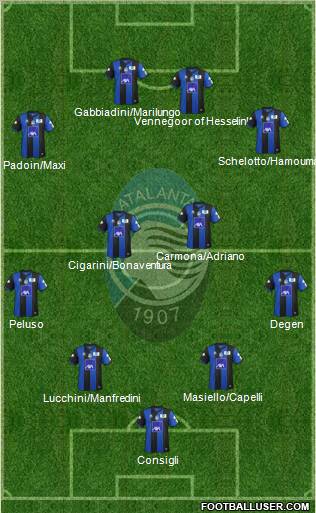 Atalanta Formation 2012