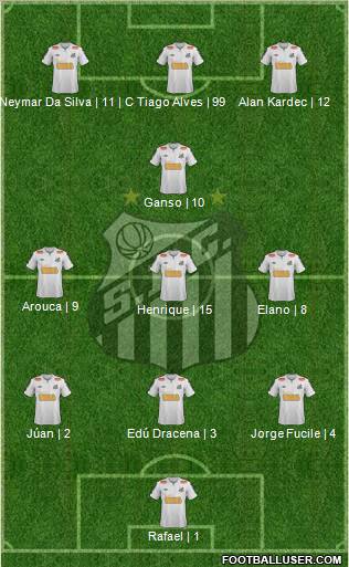 Santos FC Formation 2012