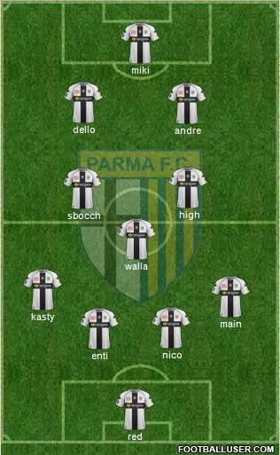 Parma Formation 2012