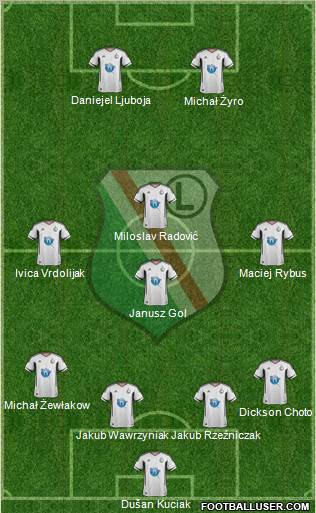 Legia Warszawa Formation 2012