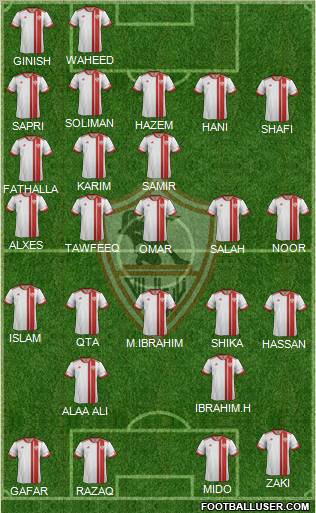 Zamalek Sporting Club Formation 2012