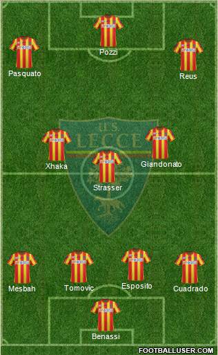 Lecce Formation 2012