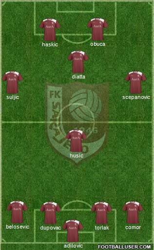 FK Sarajevo Formation 2012