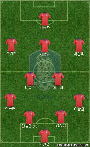 South Korea Formation 2012