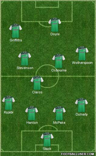 Hibernian Formation 2012