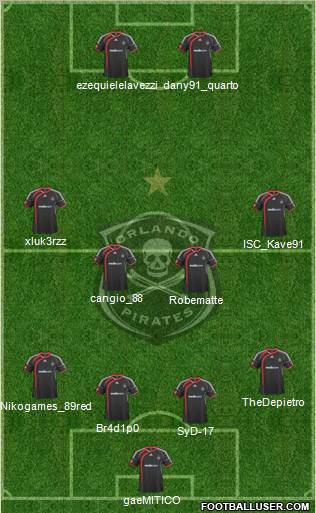 Orlando Pirates Formation 2012