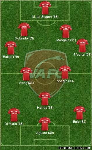 Valenciennes Football Club Formation 2012