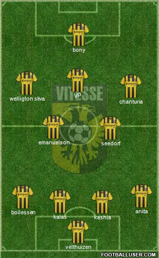 Vitesse Formation 2012