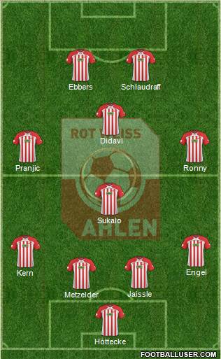 Rot Weiss Ahlen Formation 2012