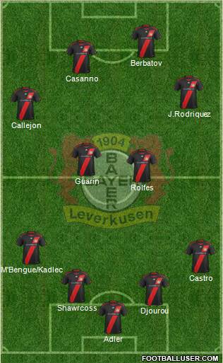 Bayer 04 Leverkusen Formation 2012