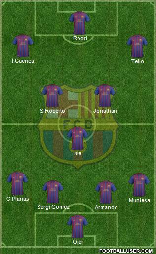 F.C. Barcelona B Formation 2012