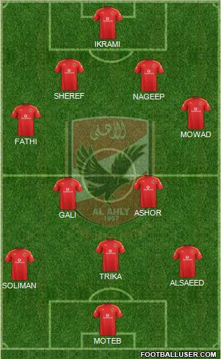 Al-Ahly Sporting Club Formation 2012