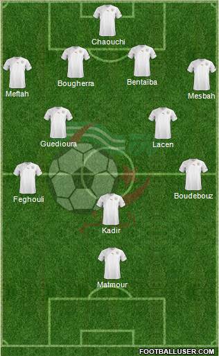 Algeria Formation 2012