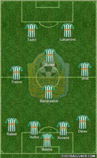 Lechia Gdansk Formation 2012