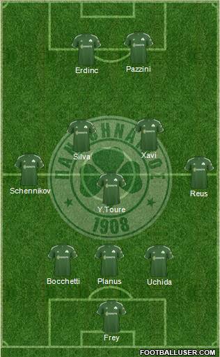 Panathinaikos AO Formation 2012