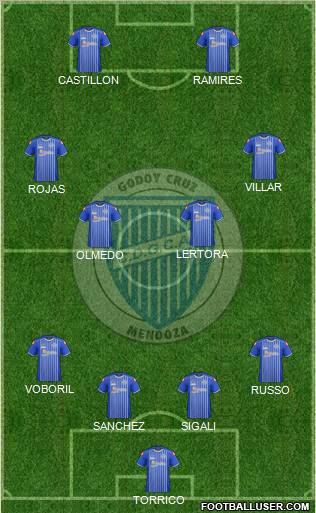 Godoy Cruz Antonio Tomba Formation 2012