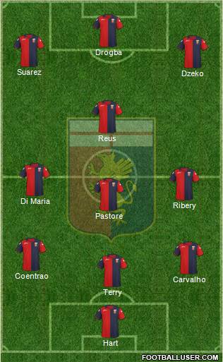 Genoa Formation 2012