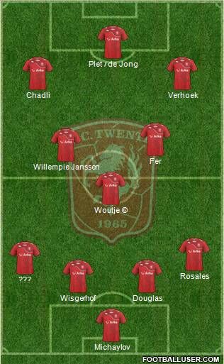 FC Twente Formation 2012