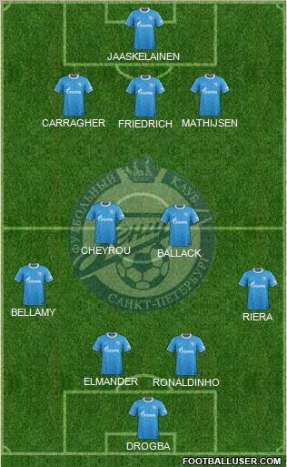 Zenit St. Petersburg Formation 2012