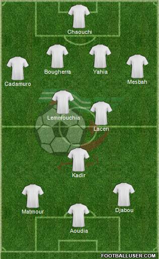 Algeria Formation 2012