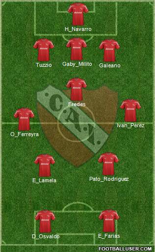 Independiente Formation 2012