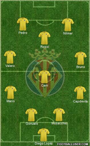 Villarreal C.F., S.A.D. Formation 2012
