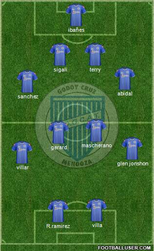 Godoy Cruz Antonio Tomba Formation 2012