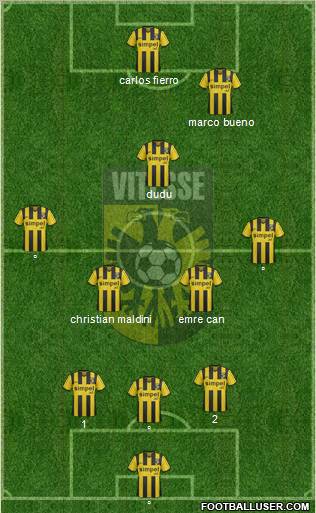 Vitesse Formation 2012