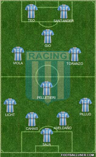 Racing Club Formation 2012