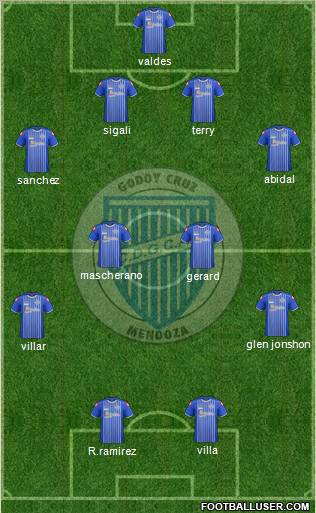 Godoy Cruz Antonio Tomba Formation 2012