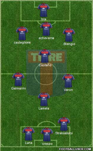 Tigre Formation 2012