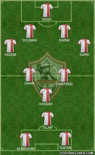 Zamalek Sporting Club Formation 2012